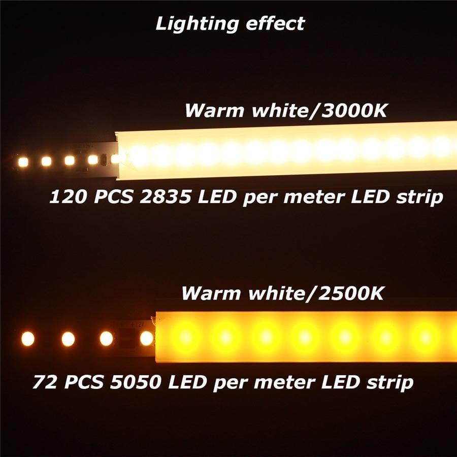 Yoho Canaux en Aluminium avec Diffuseurs pour Bandes Lumineuses LED, 17.5x8mm, Paquet de 10 - Simple Boutique