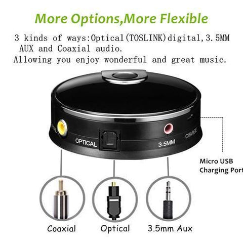 Yoho Double Transmetteur Bluetooth Sans Fil À Partir De Toslink Fibre Optique Audio 3.5Mm Auxiliaire Ou Coaxial