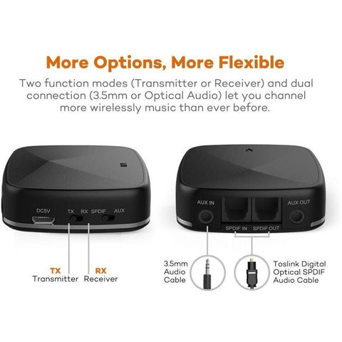 Yoho Émetteur Récepteur Adaptateur Audio Sans Fil Bluetooth 4.2 Toslink 3.5 mm et RCA Jusqu'à 2 Appareils