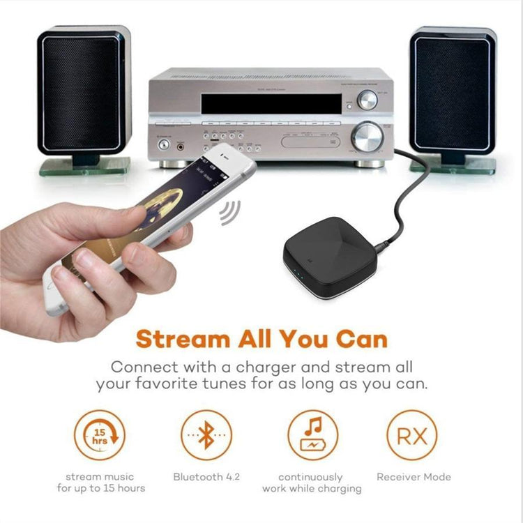 Yoho Émetteur Récepteur Adaptateur Audio Sans Fil Bluetooth 4.2 Toslink 3.5 mm et RCA Jusqu'à 2 Appareils - Simple Boutique