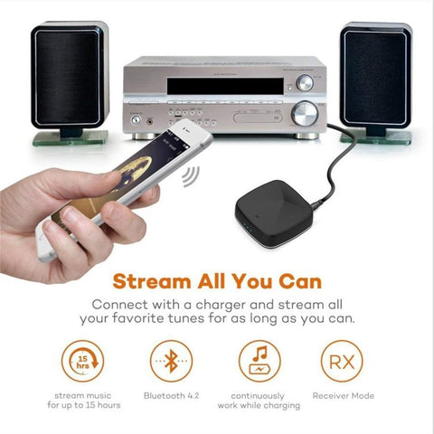 Yoho Émetteur Récepteur Adaptateur Audio Sans Fil Bluetooth 4.2 Toslink 3.5 mm et RCA Jusqu'à 2 Appareils