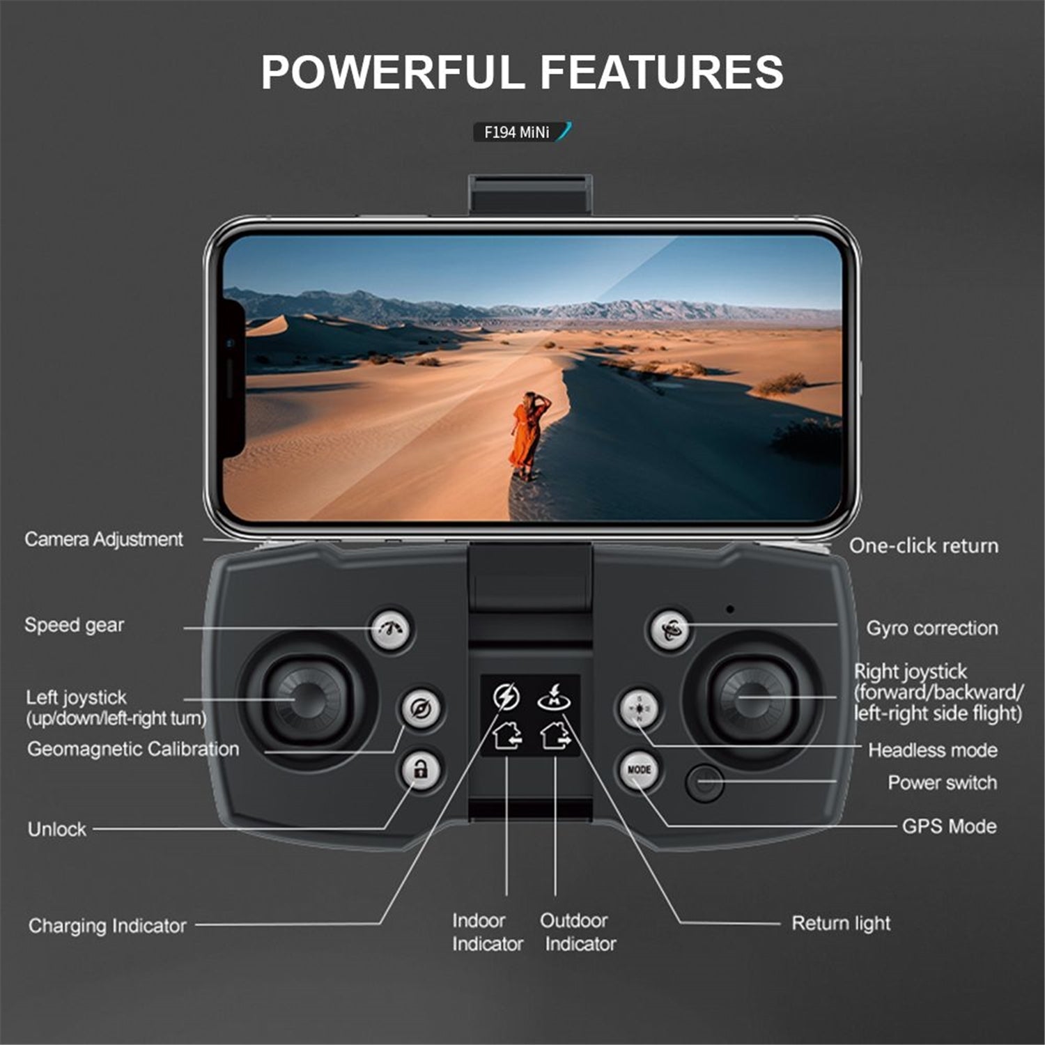 ZFR - Drone avec Double Objectif 4K Grand Angle avec Étui de Rangement et Télécommande, Noir - Simple Boutique