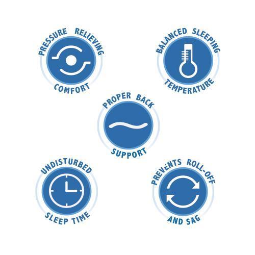 Zen Aurora Gel - Matelas avec Mousse Mémoire Infusée de Gel Biologique - Double - Simple Boutique